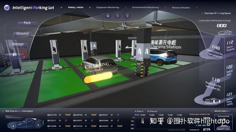 智慧停车管理系统：城市交通的新星